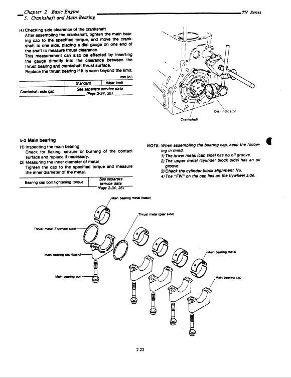 Yanmar 2tn 3tn 4tn Engine Workshop Service Manual