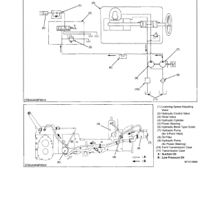 Kubota B2320, B2620, B2920 Tractor Workshop Service Manual - Image 3