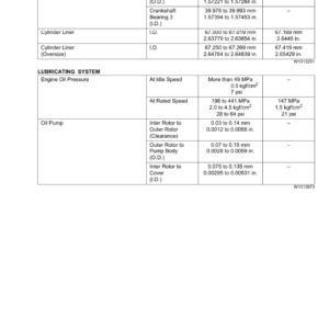 Kubota GR2110, GR2010G Lawn Mower Workshop Repair Manual - Image 3