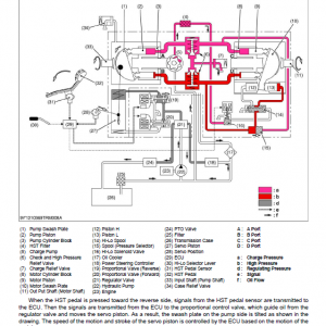 Kubota L3240-3, L3540-3, L3940-3, L4240-3 Tractor Workshop Manual