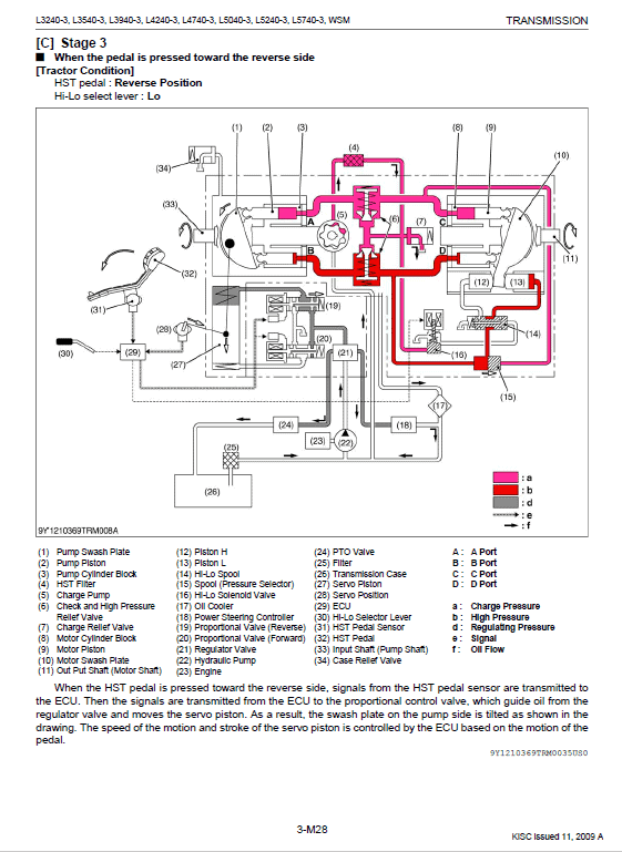 Kubota L3240-3, L3540-3, L3940-3, L4240-3 Tractor Workshop Manual