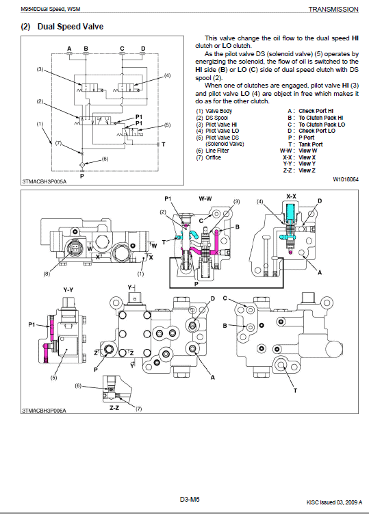 Kubota M8540, M9540 Tractor Workshop Service Manual