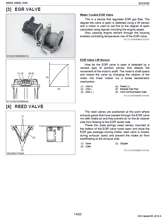 Kubota M8560, M9960 Tractor Workshop Service Manual