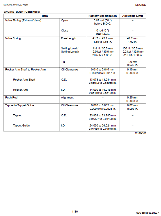 Kubota Mx4700, Mx5100 Tractor Workshop Service Manual