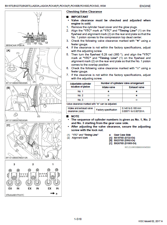 Kubota Bx1870, Bx2370, Bx2670 Tractor Loader Workshop Manual