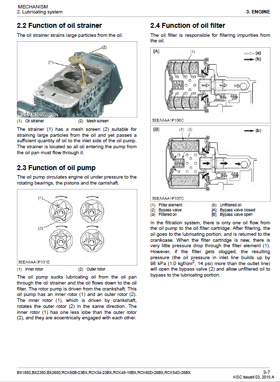 Kubota Bx1880, Bx2380, Bx2680 Tractor Loader Workshop Manual