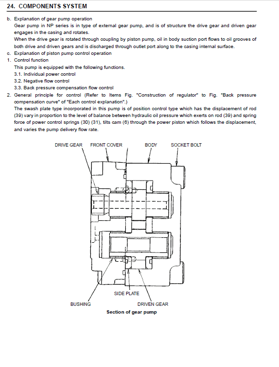 Kobelco 70sr-2 Acera Excavator Service Manual