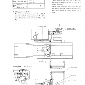 Kobelco K912a And K912alc Excavator Service Manual