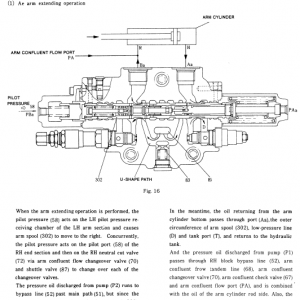 Kobelco K912-ii And K912lc-ii Excavator Service Manual