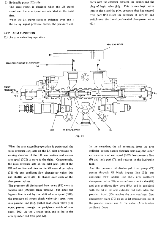 Kobelco K912-ii And K912lc-ii Excavator Service Manual