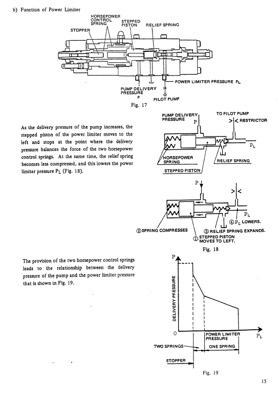 Kobelco K916-ii And K916lc-ii Excavator Service Manual