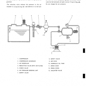 Kobelco Md240blc Excavator Service Manual