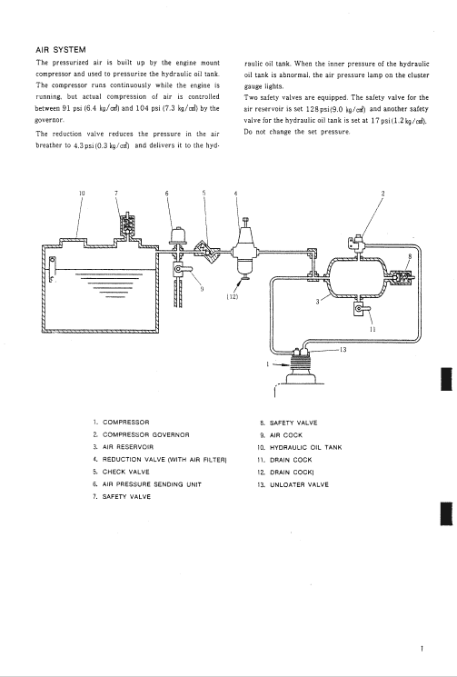 Kobelco Md240blc Excavator Service Manual