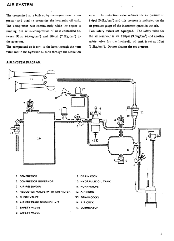 Kobelco Md400lc Excavator Service Manual