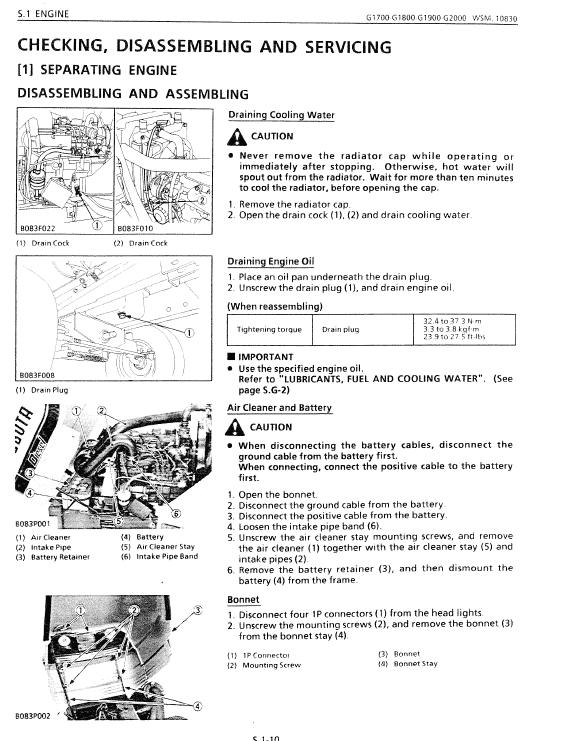 Kubota G1700, G1800, G1900, G2000 Lawn Mower Workshop Manual