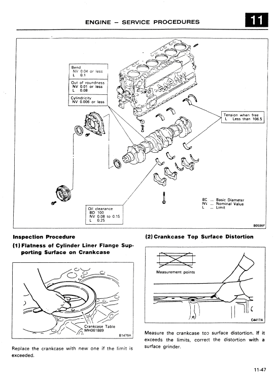 Kobelco Sk300-iii, Sk300lc-iii Excavator Service Manual