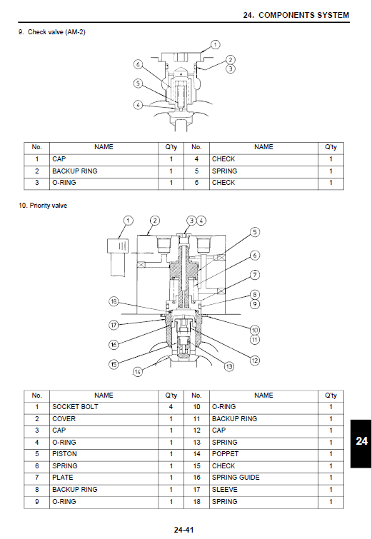 Kobelco Sk485lc-9 Excavator Service Manual