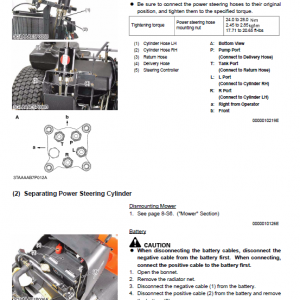 Kubota Gr2100ec Lawn Mower Workshop Manual