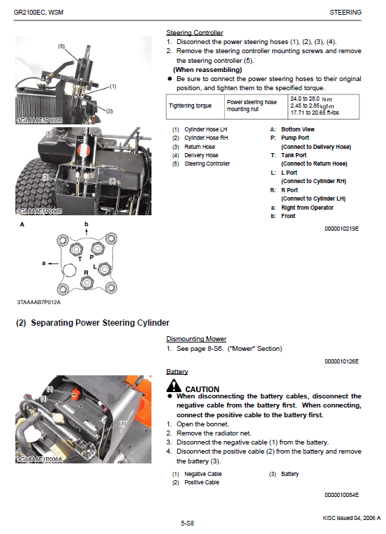 Kubota Gr2100ec Lawn Mower Workshop Manual