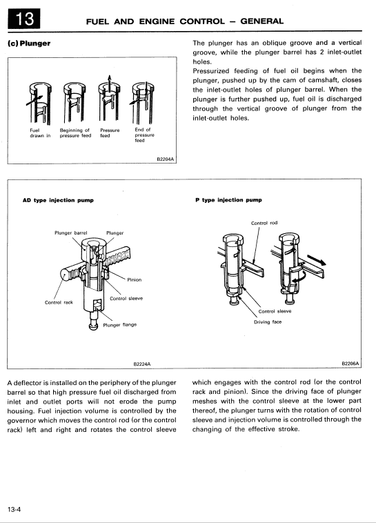 Mitsubishi 6d22, 6d22-t, 6d22-tc Engine Workshop Service Manual