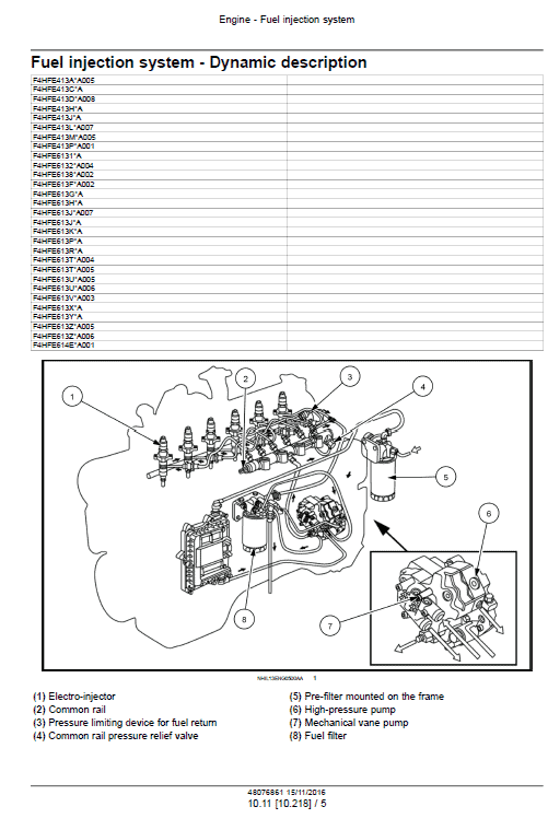 Cnh Tier 4a (interim) And Stage Iiib Engine Service Manual