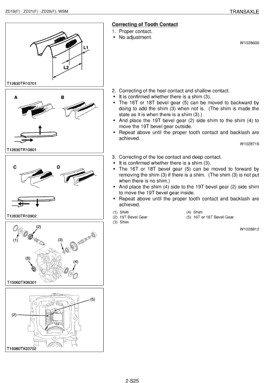 Kubota Z18, Zd21, Zd28 Mower Workshop Service Manual