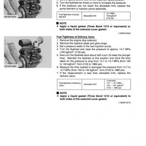 Kubota B21, Tl421, Bt751 Tractor Loader Workshop Service Manual