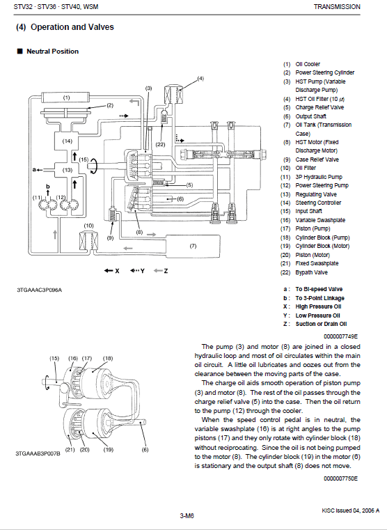 Kubota Stv32, Stv36, Stv40 Tractor Workshop Manual