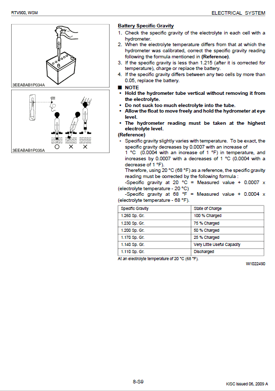 Kubota Rtv900 Utility Vehicle Workshop Service Manual