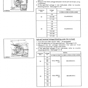 Kubota Av16, Av38, Av55, Av65 Generator Workshop Manual