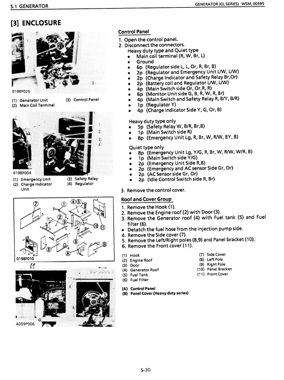 Kubota Gl Series Generator Workshop Service Manual