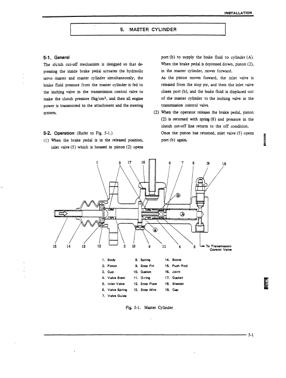 Kobelco Lk300a Wheel Loader Service Manual