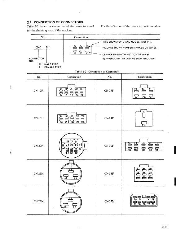 Kobelco Lk350 Ii Wheel Loader Service Manual