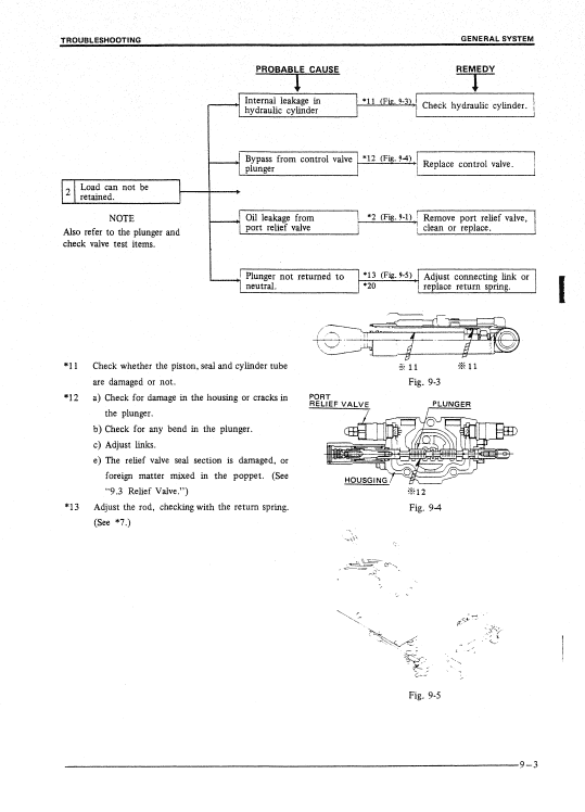 Kobelco Lk500 Wheel Loader Service Manual