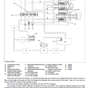 Kubota Bx1870, Bx2370, Bx2670 Tractor Loader Workshop Manual