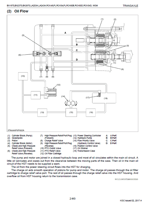 Kubota Bx1870, Bx2370, Bx2670 Tractor Loader Workshop Manual