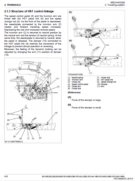 Kubota Bx1880, Bx2380, Bx2680 Tractor Loader Workshop Manual