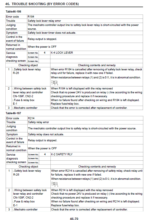 Kobelco 260srlc-3 Tier 4 Excavator Service Manual