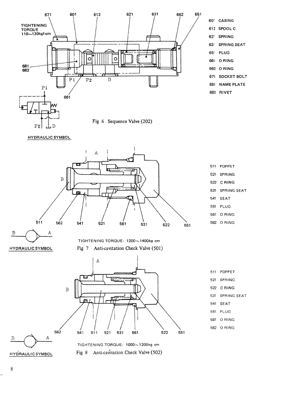 Kobelco K912a And K912alc Excavator Service Manual