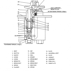 Kobelco K916-ii And K916lc-ii Excavator Service Manual