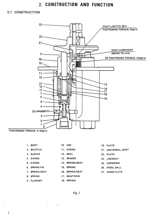 Kobelco K916-ii And K916lc-ii Excavator Service Manual