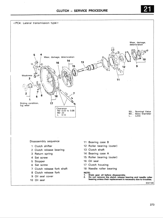 Kobelco Md240c Excavator Service Manual