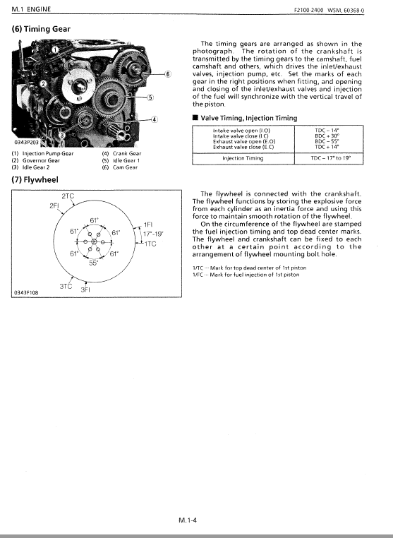 Kubota F2000, F2100, F2400 Front Mower Workshop Manual