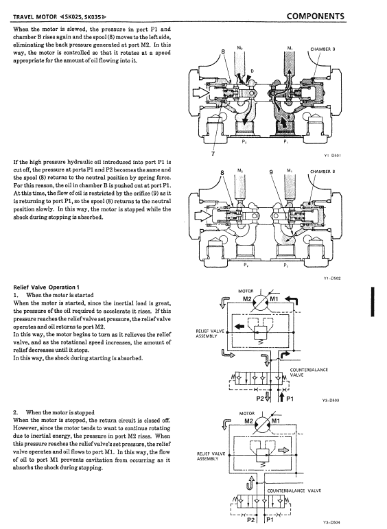 Kobelco Sk025, Sk030 And Sk035 Excavator Service Manual