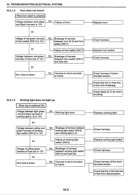 Kobelco Sk50sr-3 Excavator Service Manual