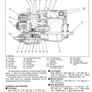 Kubota F2260, F2560, F3060, F3560 Front Mower Workshop Manual