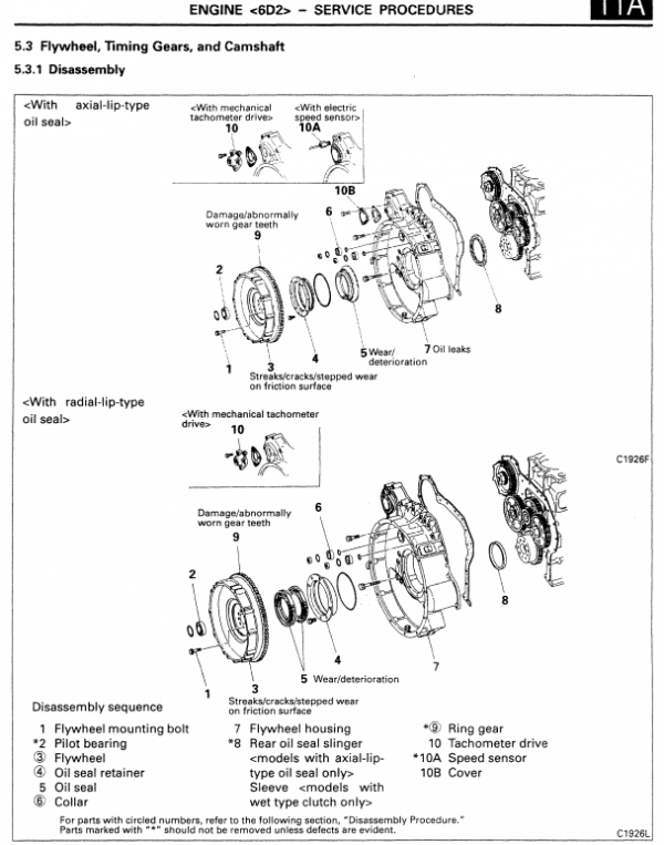 Kobelco Sk400-iv, Sk400lc-iv Excavator Service Manual