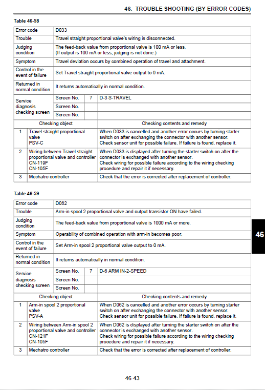 Kobelco Sk485-9 Tier 4 Excavator Service Manual