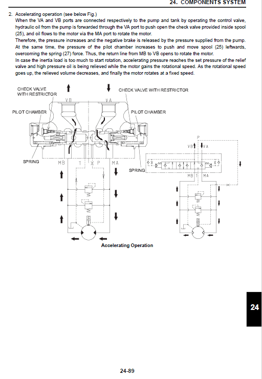 Kobelco Sk485lc-9 Excavator Service Manual