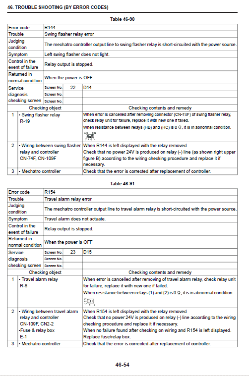 Kobelco Sk850, Sk850lc Super Acera Tier 3 Excavator Service Manual